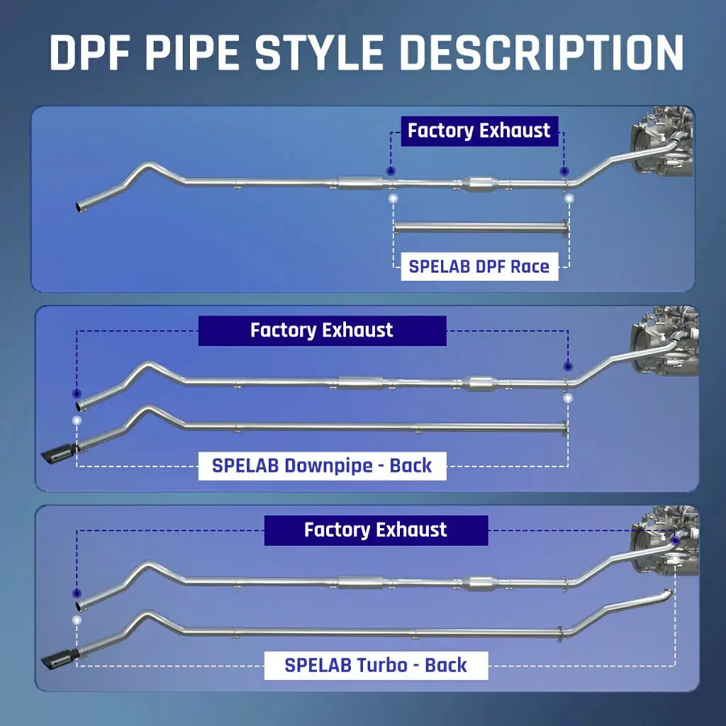 dpf-def-egr-ccv-delete-2015-5-2016-lml-6-6l-duramax-all-in-one-kit-spelab-4564