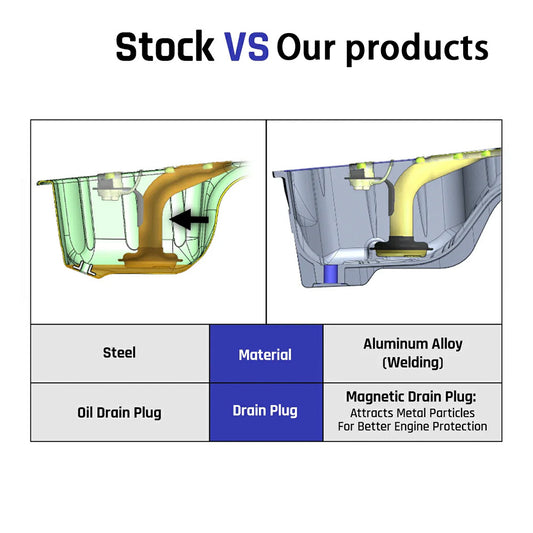 Oil Pan For 2003-2022 Dodge Ram 2500/3500 5.9L/6.7L Diesel Billet Aluminum