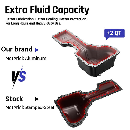 Oil Pan for 2017-2019 Chevrolet/GMC 2500HD 3500HD 6.6L Duramax