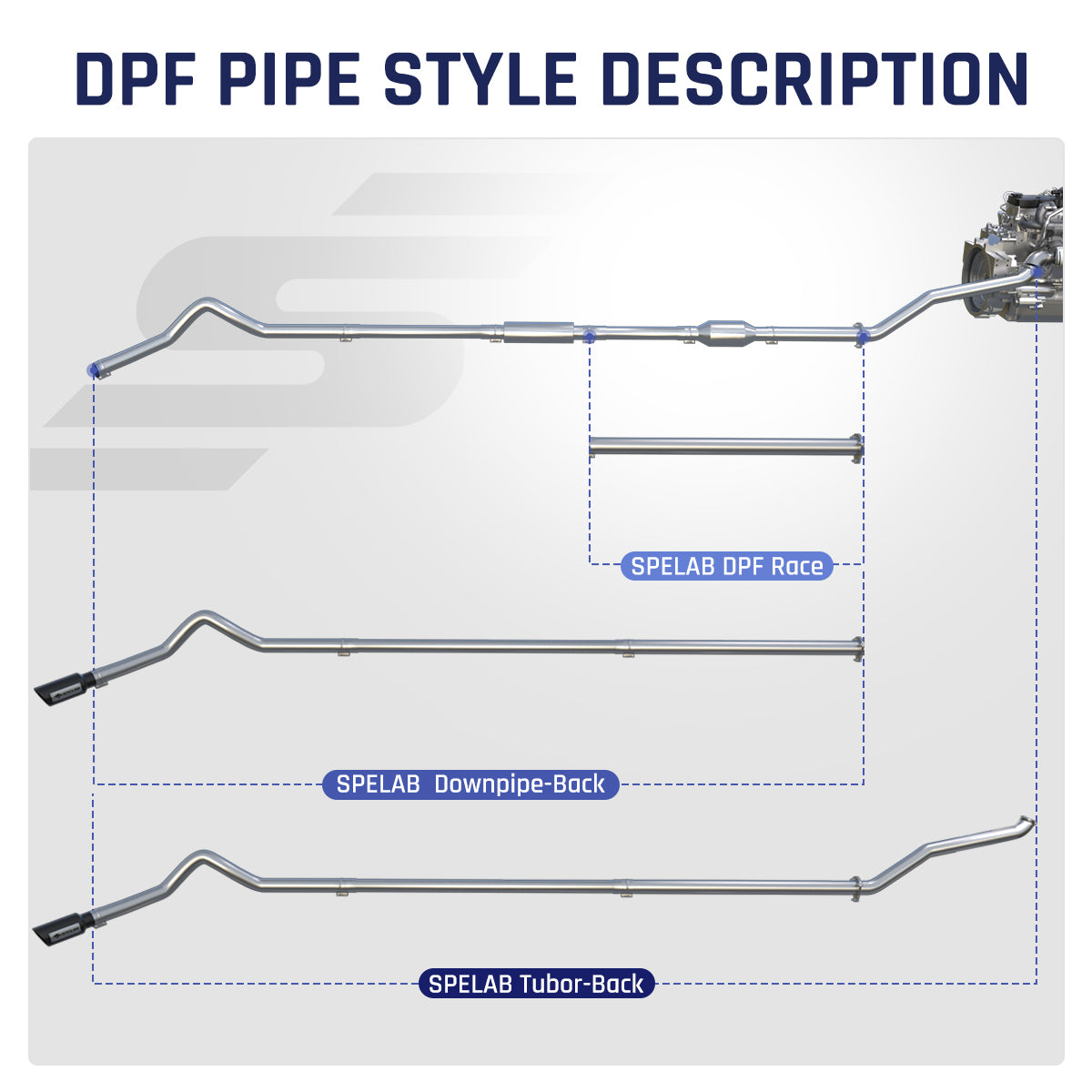 2017-2023-l5p-6-6l-duramax-dpf-egr-def-delete-all-in-one-kit-spelab-9461