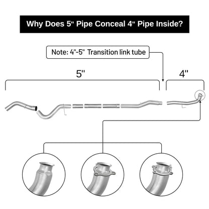 5" Downpipe-Back 2015.5-2016 LML 6.6 Duramax DPF Delete Race Pipe | SPELAB