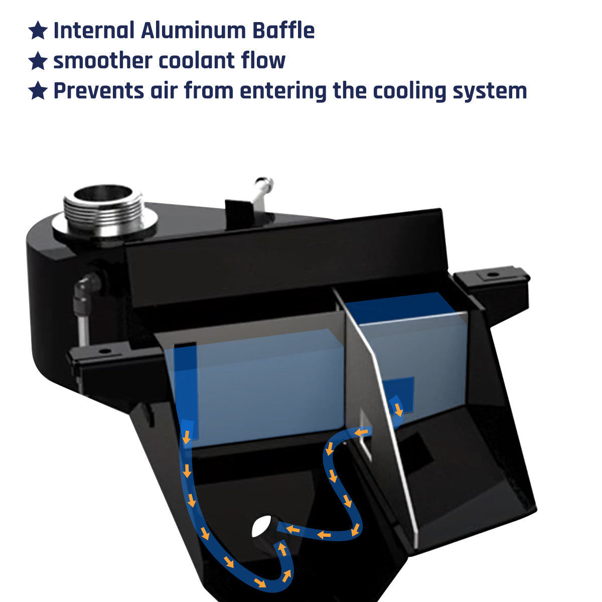 coolant-reservoir-for-2013-2018-dodge-ram-6-7l-diesel-coolant-overflow-tank-spelab-6547