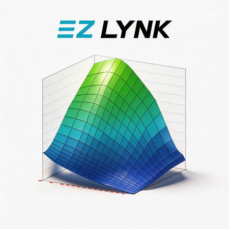 2008-2025 Ford Powerstroke 6.4L/6.7L EZ Lynk Tune Package DieselPerf
