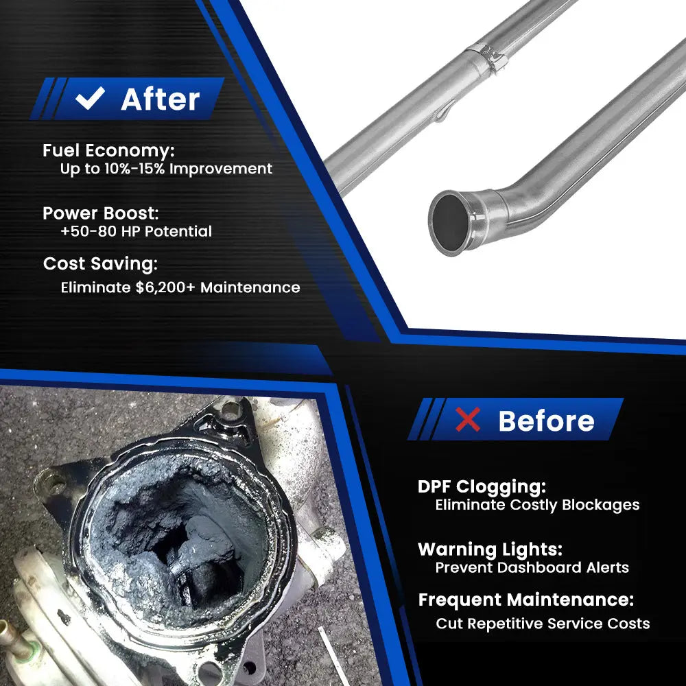 2013-2019 6.7L Dodge Ram Cummins 4" Cab & Chassis DPF Delete Pipe DieselPerf
