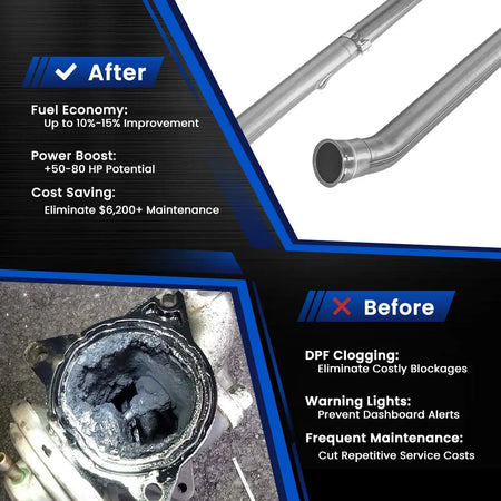 2013-2019 6.7L Dodge Ram Cummins 4" Cab & Chassis DPF Delete Pipe DieselPerf