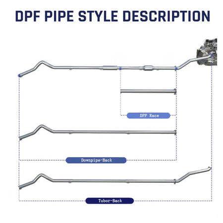 4"/5" Downpipe-Back DPF Delete Race Pipe for 2001-2007 LB7 LLY LBZ 6.6L Duramax DieselPerf