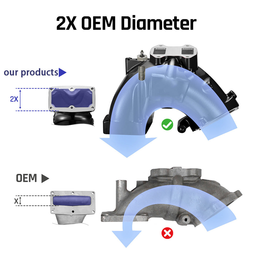 Intake Horn/Manifold Grid Heater for 2007-2024 Dodge Ram 2500/3500 6.7 Diesel