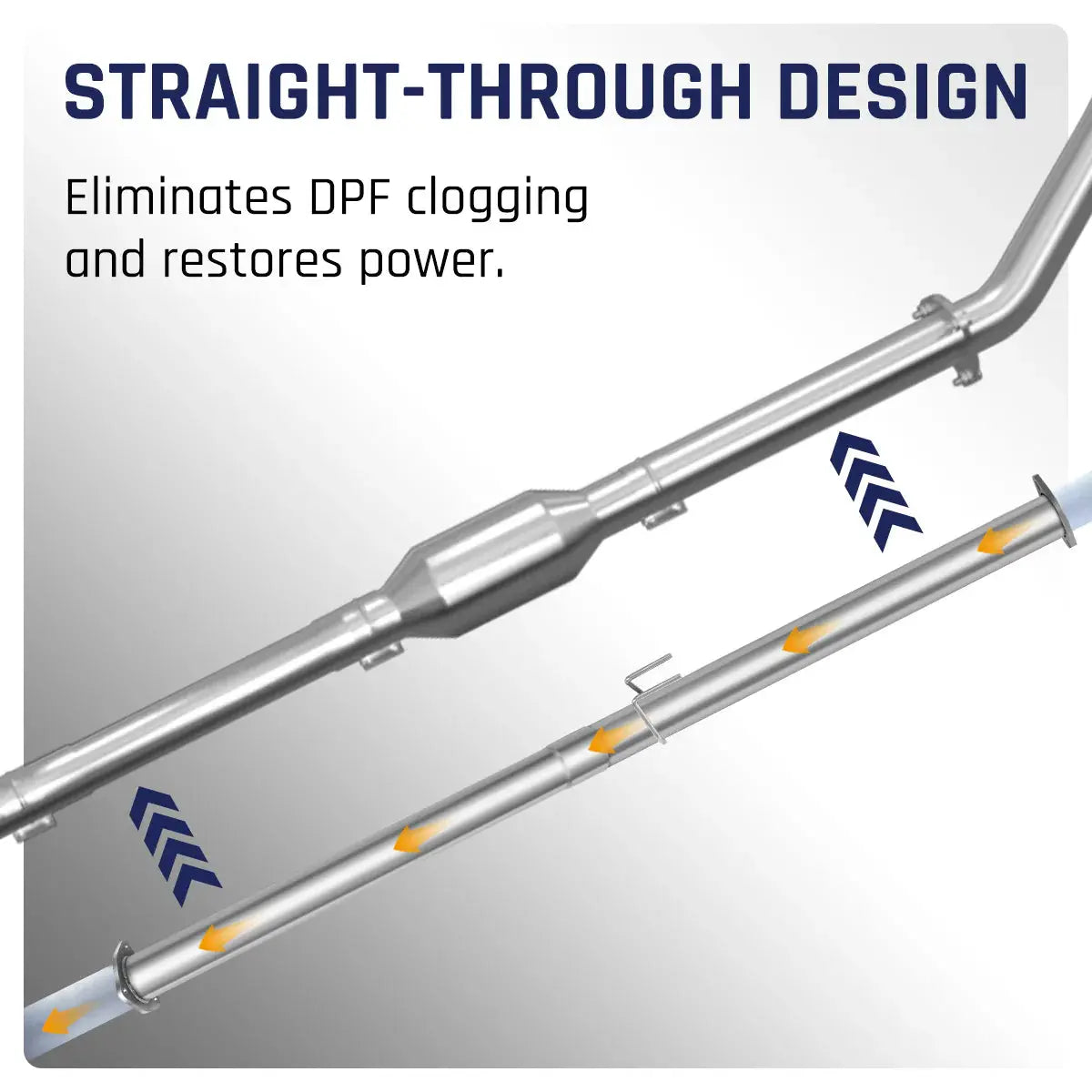 4"/5" DPF Delete Race Pipe For 2011-2024 Ford 6.7L Powerstroke F-250 F-350 F-450 DieselPerf