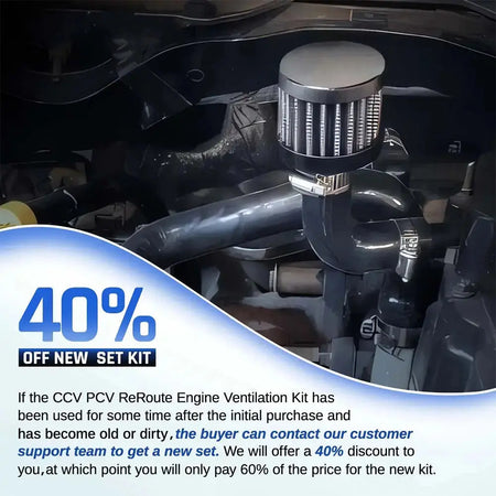 CCV PCV Reroute Engine Ventilation Kit for 2007.5-2024 Dodge Ram 6.7L Diesel DieselPerf