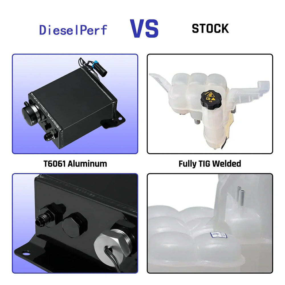 Coolant Reservoir for 2013-2018 Dodge Ram 6.7L Diesel Coolant Overflow Tank