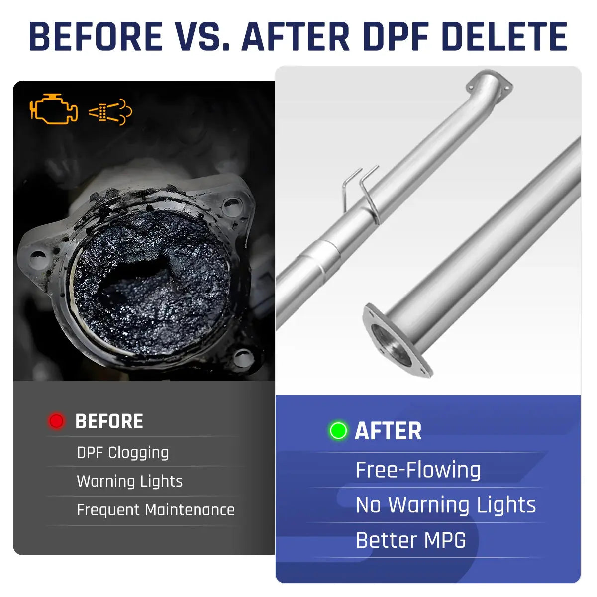 4"/5" DPF Delete Race Pipe For 2011-2024 Ford 6.7L Powerstroke F-250 F-350 F-450 DieselPerf