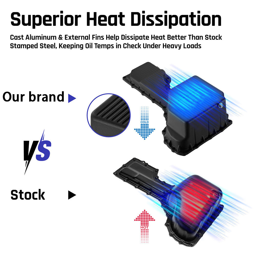 Oil Pan for 2017-2019 Chevrolet/GMC 2500HD 3500HD 6.6L Duramax