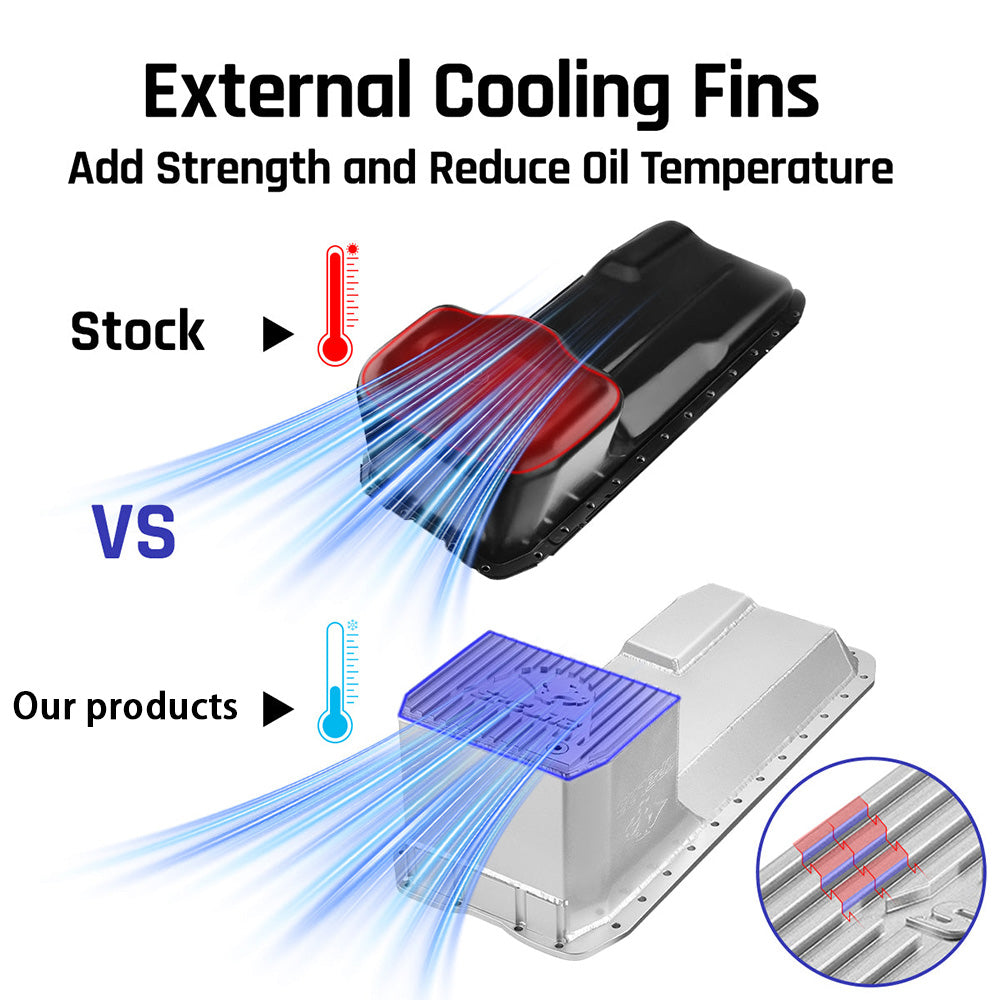 Oil Pan For 2003-2022 Dodge Ram 2500/3500 5.9L/6.7L Diesel Billet Aluminum