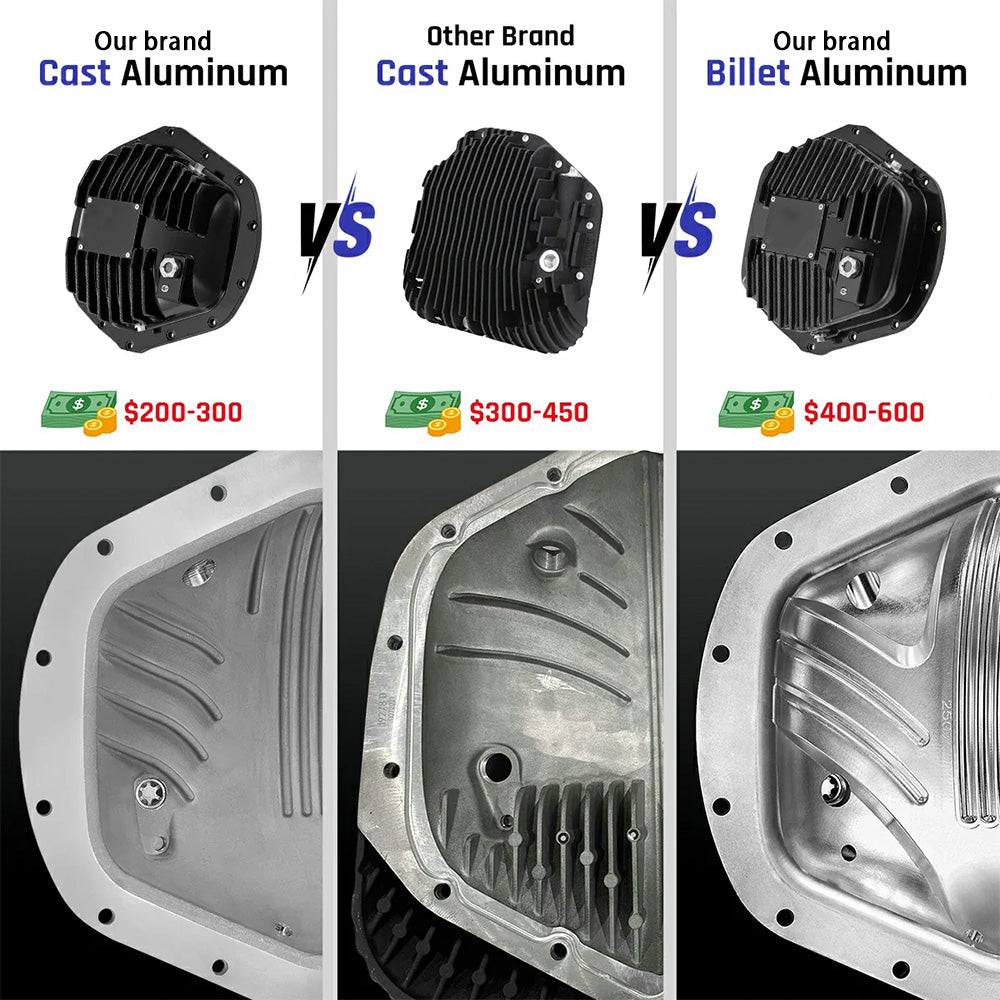 Differential Cover For Chevrolet Silverado & GMC Sierra 2500/3500 HD (2001-2019)