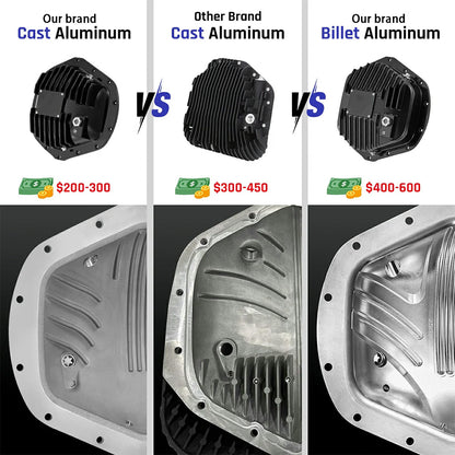 Differential Cover For Chevrolet Silverado & GMC Sierra 2500/3500 HD (2001-2019)