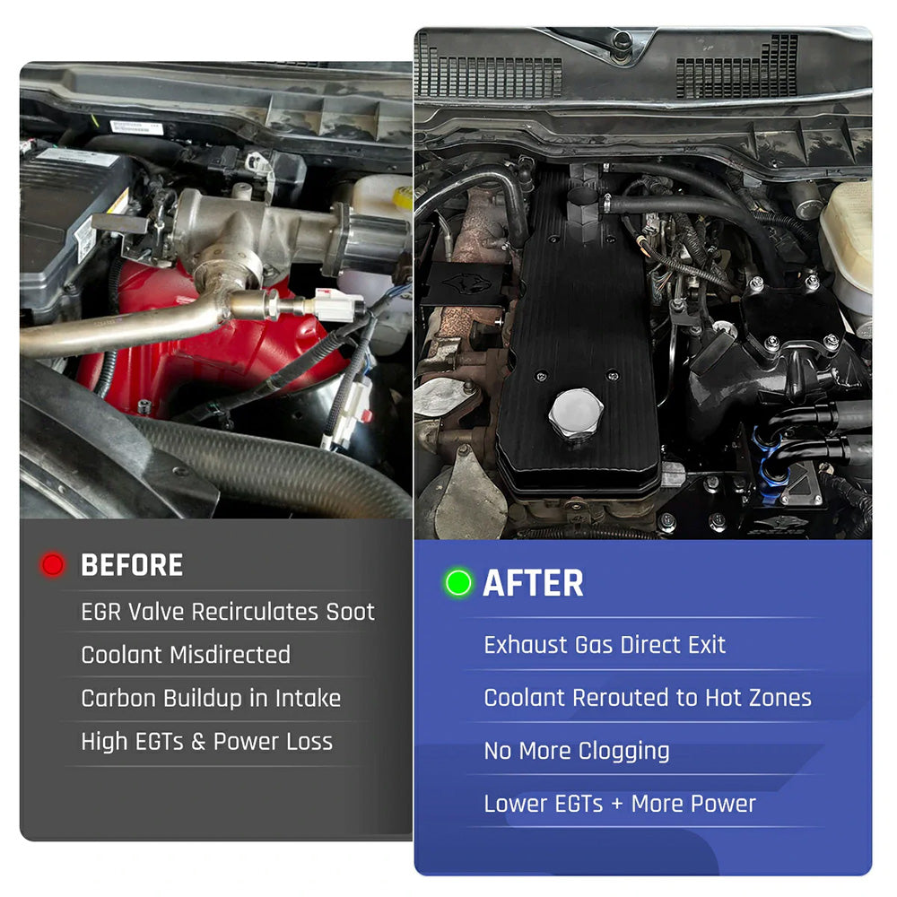 EGR Delete Kit For 2010-2025 Dodge Ram 2500 3500 6.7L Diesel