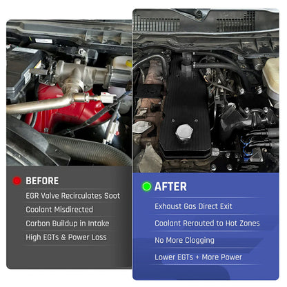 EGR Delete Kit For 2010-2025 Dodge Ram 2500 3500 6.7L Diesel