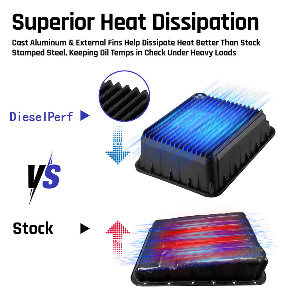 AS69RC Transmission Pan for 2013–2024 Dodge RAM 2500/3500 6.7L