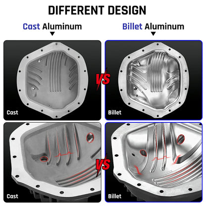 Differential Cover For Ford F250/F350 Super Duty (1999–2024)