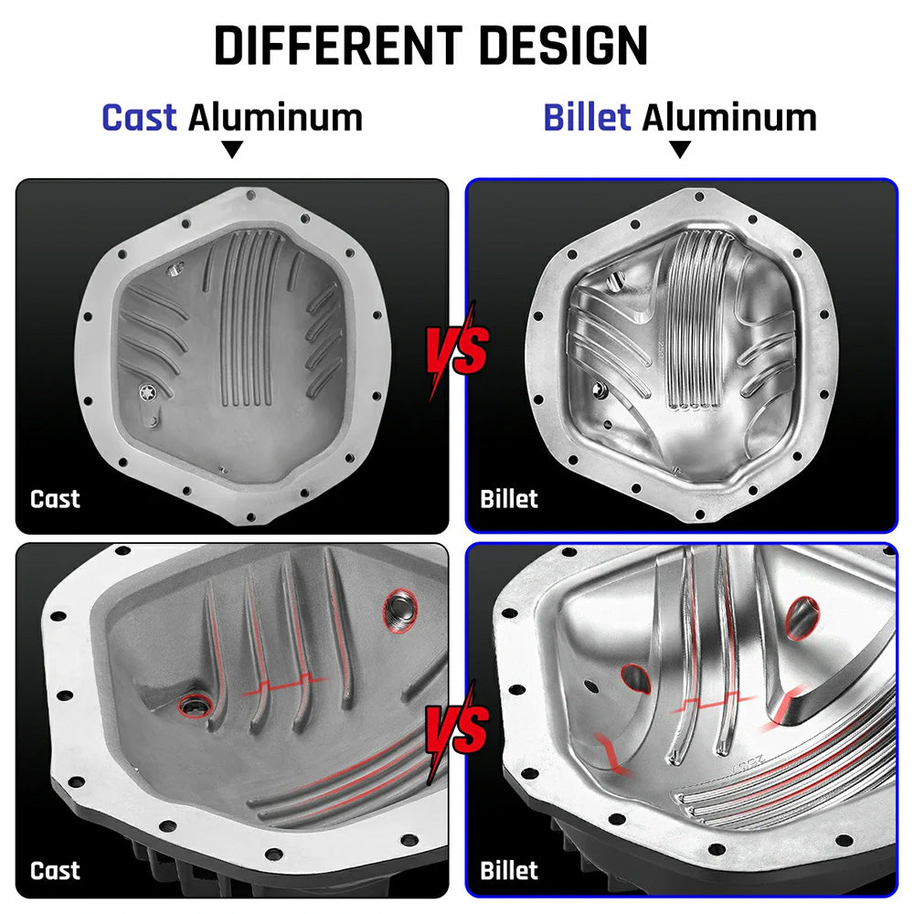 Differential Cover For Dodge RAM 2500/3500 1975-2024