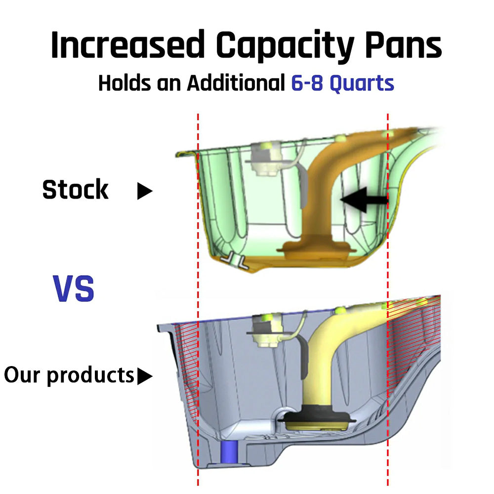Oil Pan For 2003-2022 Dodge Ram 2500/3500 5.9L/6.7L Diesel Billet Aluminum