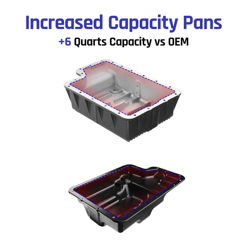 5R110 Transmission Pan for 2003–2010 Ford F250 F350 F450 6.0L / 6.4L Powerstroke Super Duty