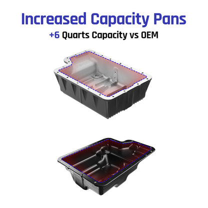 5R110 Transmission Pan for 2003–2010 Ford F250 F350 F450 6.0L / 6.4L Powerstroke Super Duty