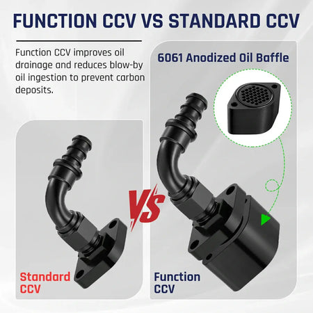 spelab-enhanced-ccv-pcv-reroute-delete-engine-ventilation-kit-for-11-25-ford-6-7l-powerstroke-6248
