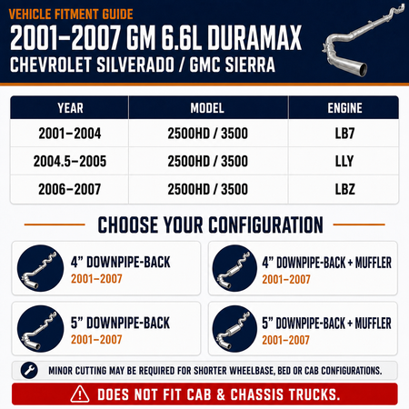 2001-2007 6.6L GM Duramax LLY LBZ LB7 4" & 5"Downpipe-back Delete Pipe DieselPerf