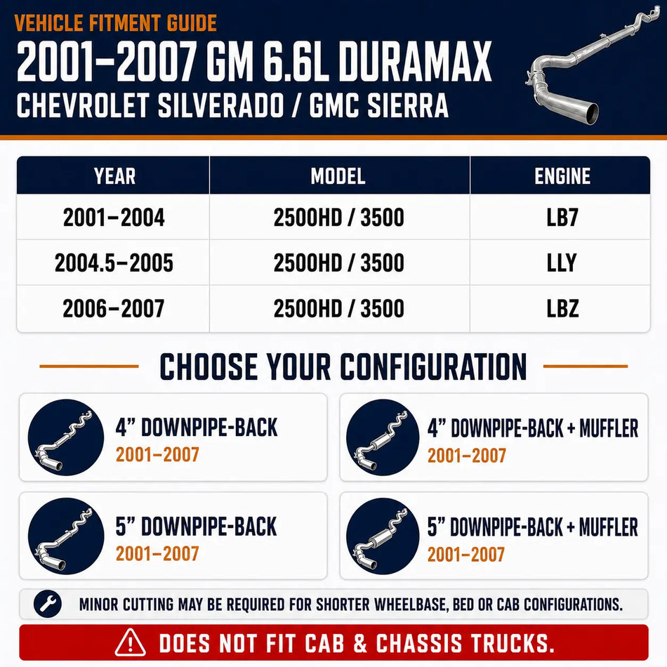 2001-2007 6.6L GM Duramax LLY LBZ LB7 4" & 5"Downpipe-back Delete Pipe DieselPerf
