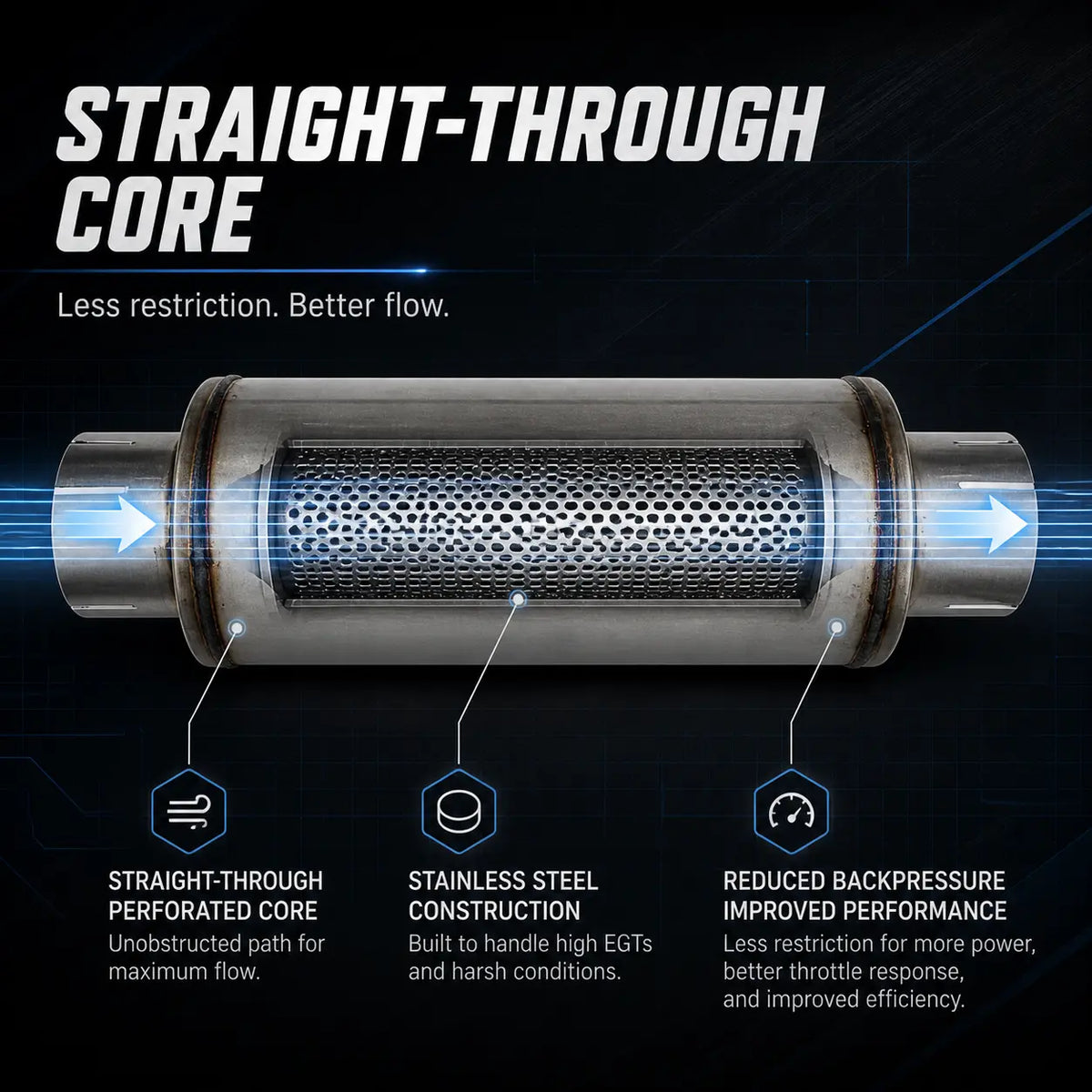 4" & 5" Stainless Steel Diesel Muffler for Ram Cummins, Duramax & Powerstroke DieselPerf