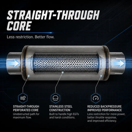 4" & 5" Stainless Steel Diesel Muffler for Ram Cummins, Duramax & Powerstroke DieselPerf