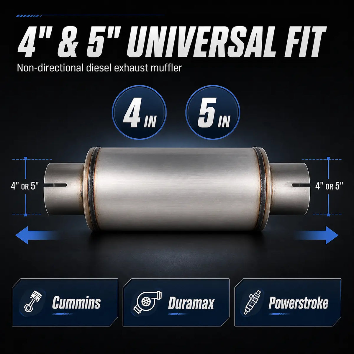 4" & 5" Stainless Steel Diesel Muffler for Ram Cummins, Duramax & Powerstroke DieselPerf