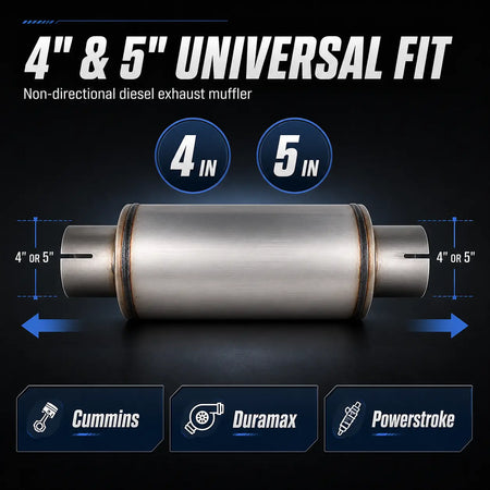 4" & 5" Stainless Steel Diesel Muffler for Ram Cummins, Duramax & Powerstroke DieselPerf