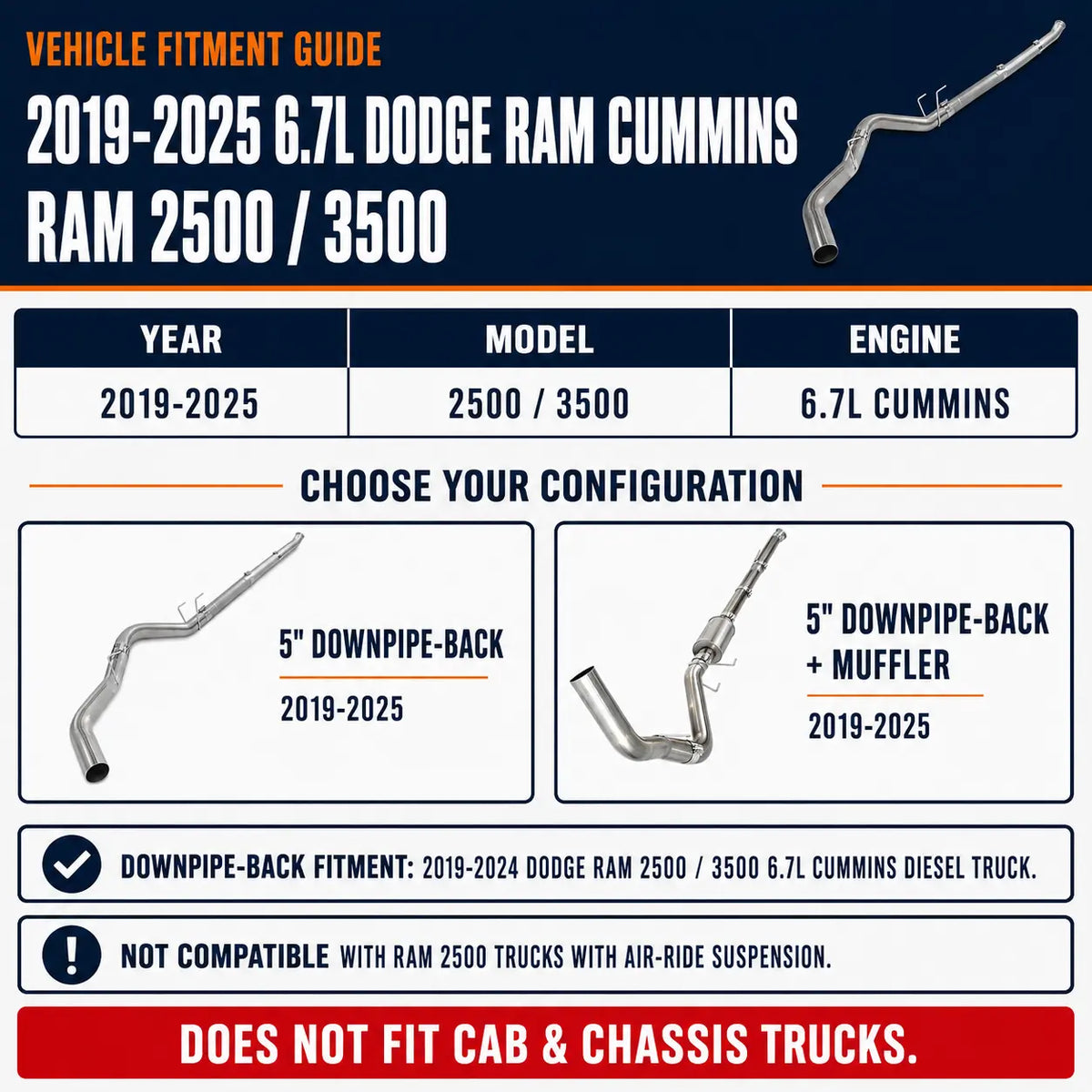 2019-2025 6.7L Dodge Ram Cummins 5'' Downpipe-Back DPF Delete Pipe DieselPerf