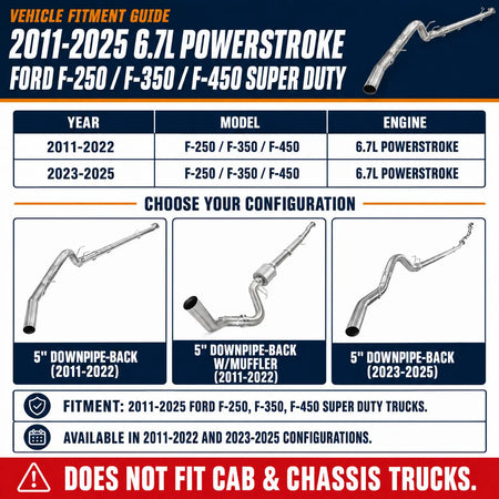 2011-2025 6.7L Powerstroke 5'' Downpipe-Back DPF Delete Pipe DieselPerf