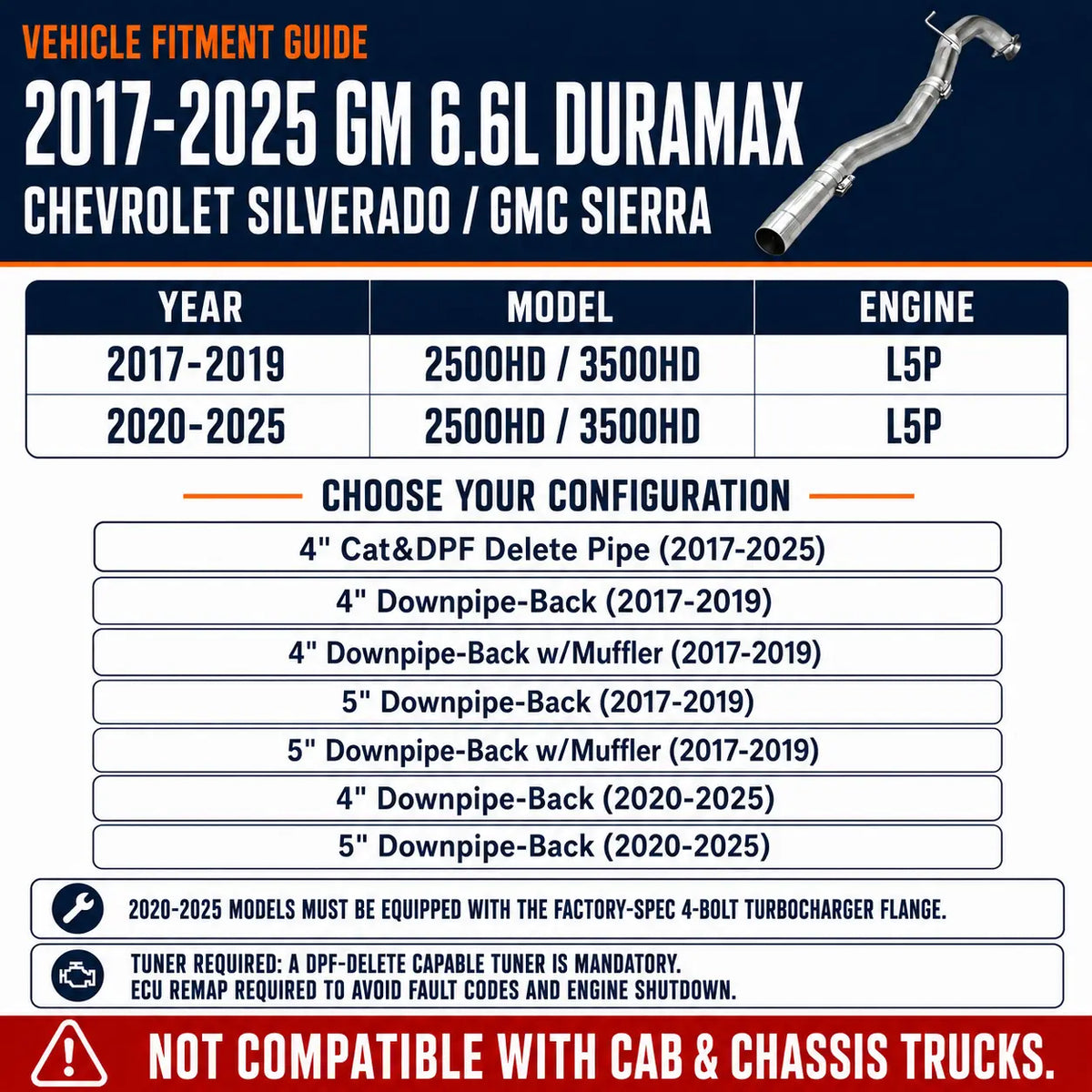2017-2025 6.6L GM Duramax L5P 4"& 5"DPF Delete Race Pipe DieselPerf