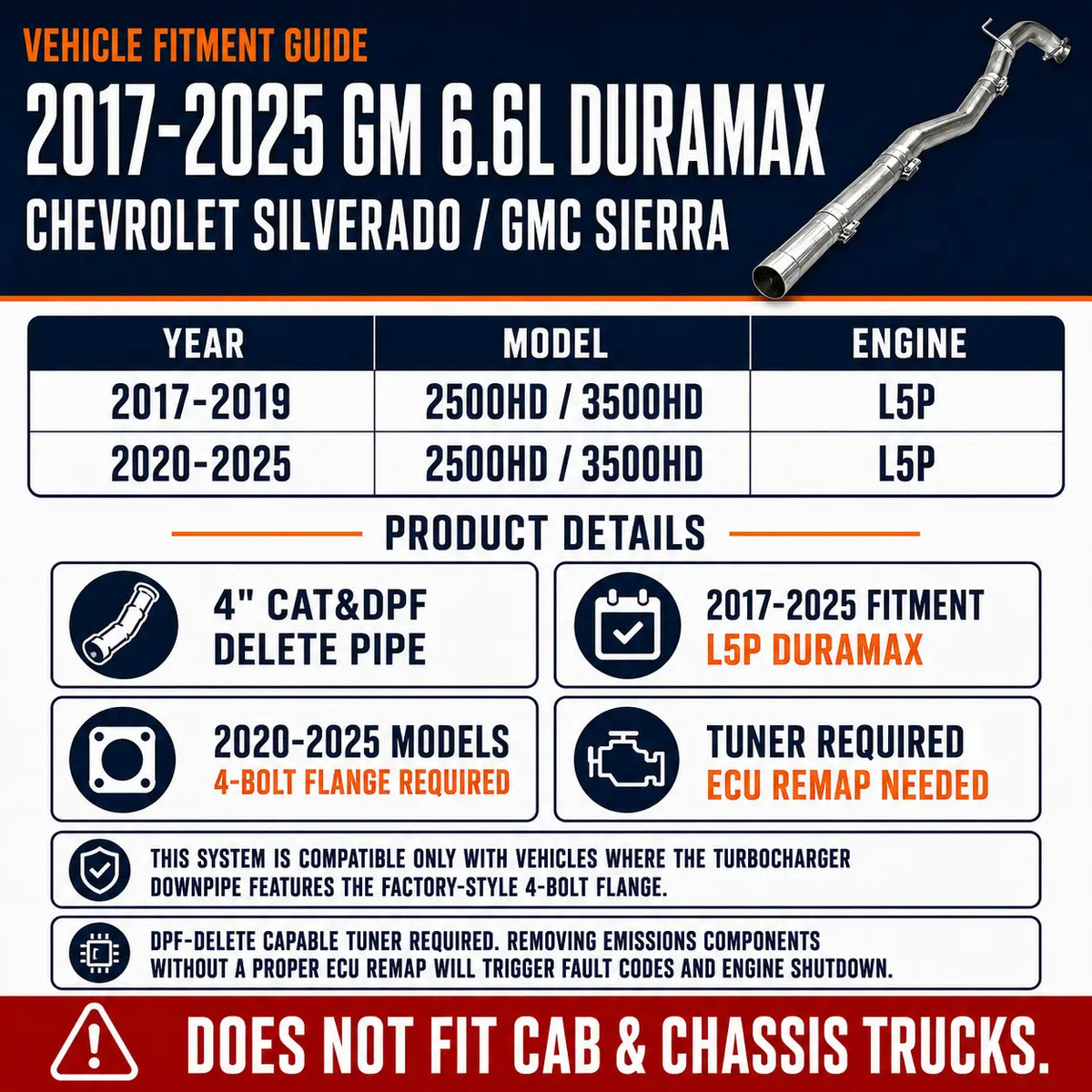 2017-2025 6.6L GM Duramax L5P 4" CAT&DPF Delete Pipe DieselPerf
