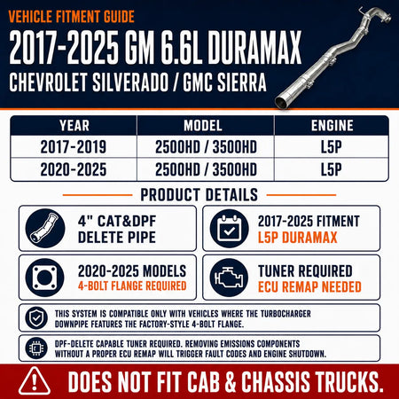 2017-2025 6.6L GM Duramax L5P 4" CAT&DPF Delete Pipe DieselPerf