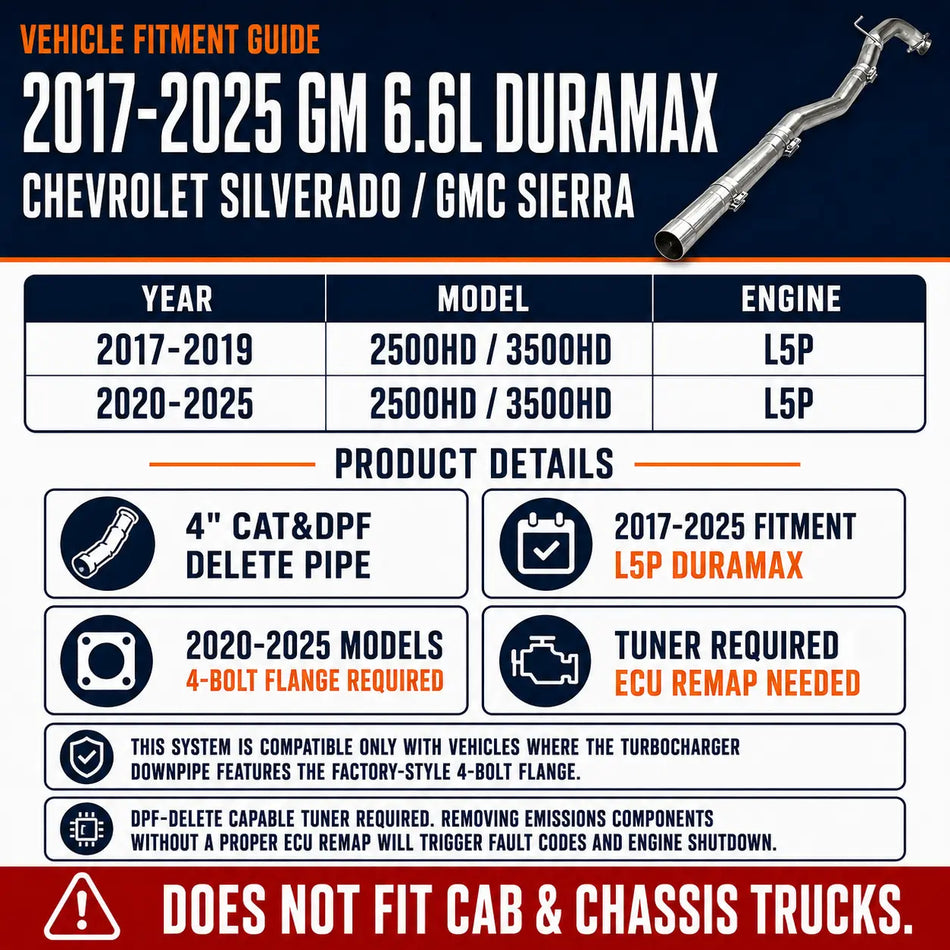 2017-2025 6.6L GM Duramax L5P 4" CAT&DPF Delete Pipe DieselPerf
