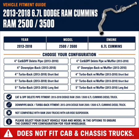 2013-2018 6.7L Dodge Ram Cummins 4" DPF Delete Race Pipe DieselPerf