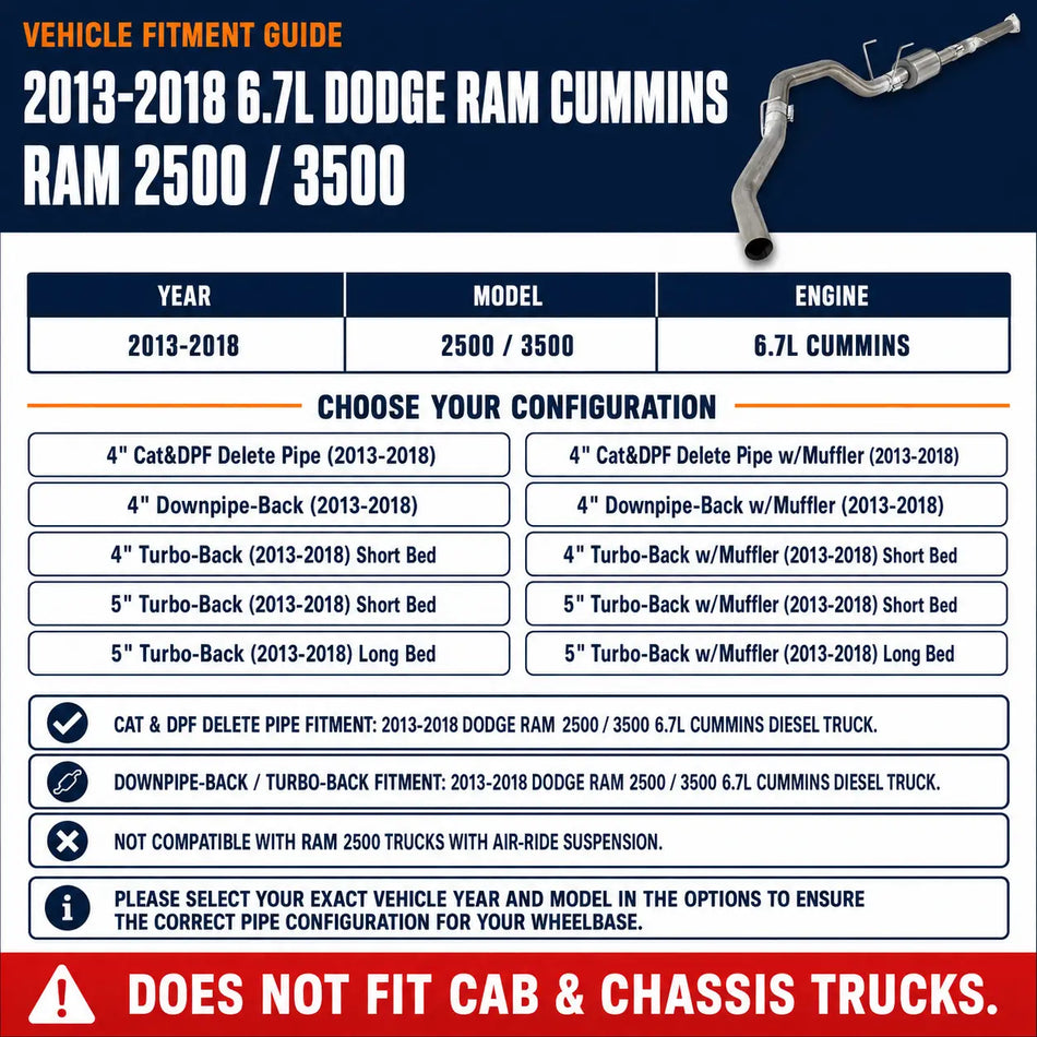 2013-2018 6.7L Dodge Ram Cummins 4" DPF Delete Race Pipe DieselPerf