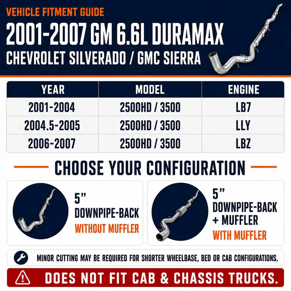 2001-2007 6.6L GM Duramax LB7 LLY LBZ 5'' Downpipe-Back DPF Delete Pipe DieselPerf