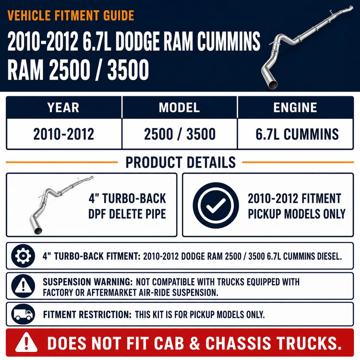 2010-2012 6.7L Dodge Ram Cummins 4" Turbo-Back DPF Delete Pipe DieselPerf