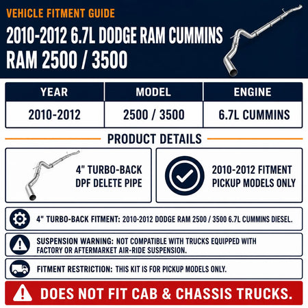2010-2012 6.7L Dodge Ram Cummins 4" Turbo-Back DPF Delete Pipe DieselPerf