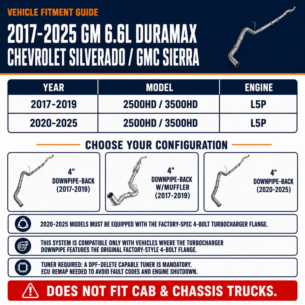 2017-2025 6.6L GM Duramax L5P 4" Downpipe-Back DPF Delete Pipe DieselPerf