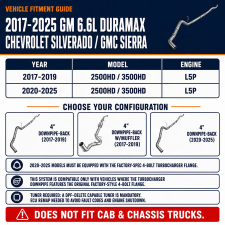 2017-2025 6.6L GM Duramax L5P 4" Downpipe-Back DPF Delete Pipe DieselPerf