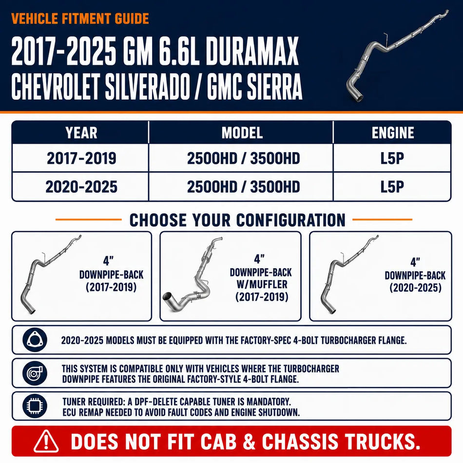 2017-2025 6.6L GM Duramax L5P 4" Downpipe-Back DPF Delete Pipe DieselPerf