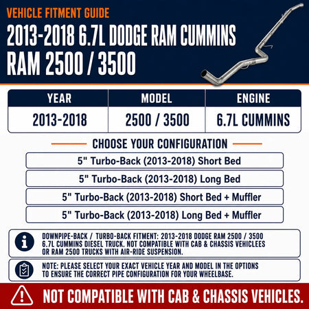 2013-2018 6.7L Dodge Ram Cummins 5" Turbo-Back DPF Delete Pipe DieselPerf