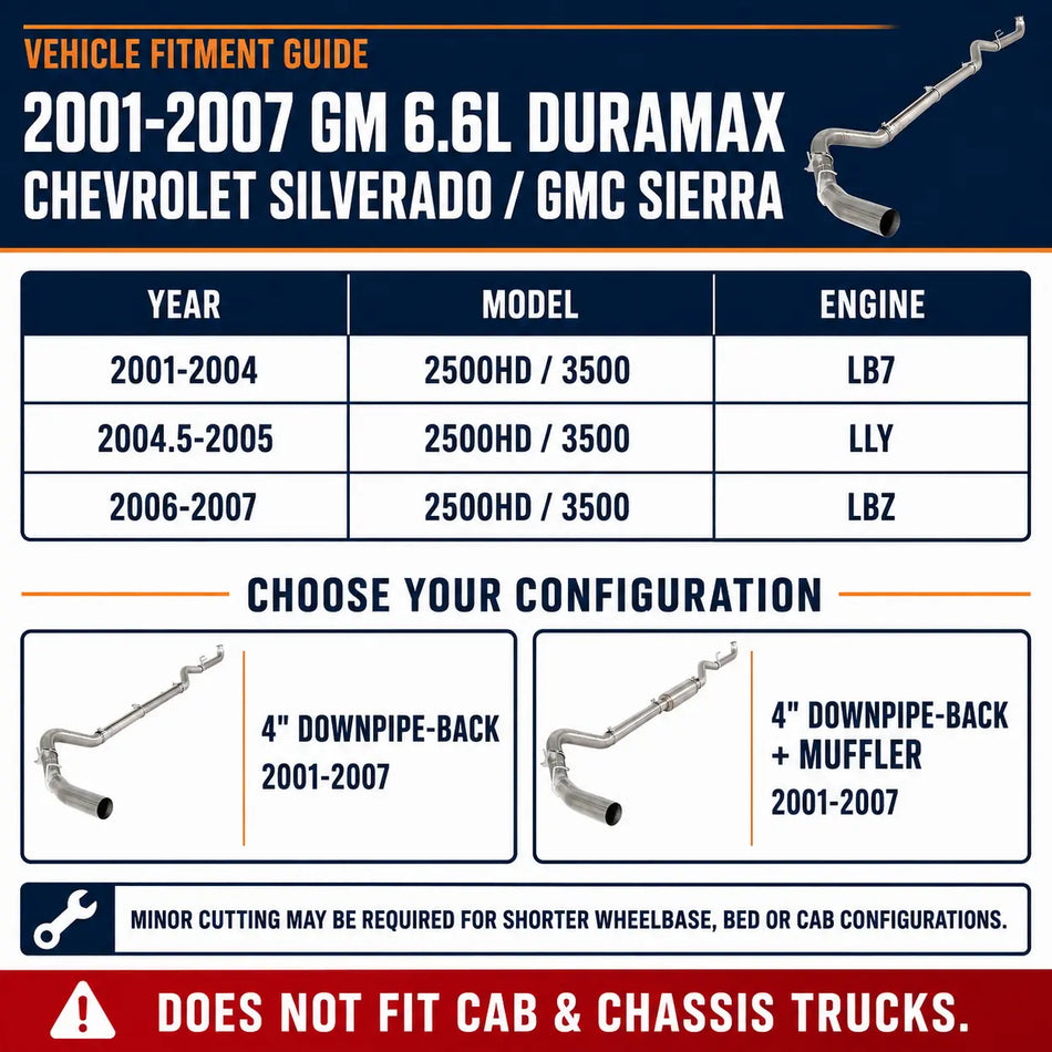 2001-2007 6.6L GM Duramax LB7 LLY LBZ 4'' Downpipe-Back DPF Delete Pipe DieselPerf